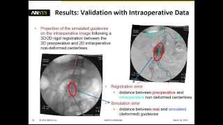 MDICx Series: Heart & Vasculature