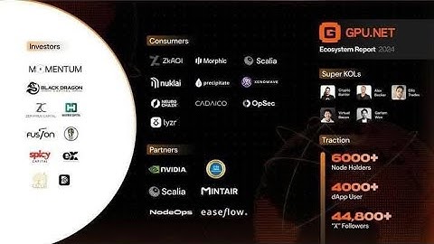 GPU.NET Airdrop | FULL GUIDE #gpu #airdrop  #bestwealthhub #money