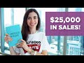 HOW I MADE $25,000 SELLING MY PLANNER ONLINE