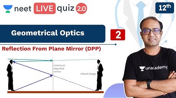 NEET: Geometrical Optics | DPP - 2 | Class 12 | Live Daily 2.0 | Unacademy NEET | Anu Gupta