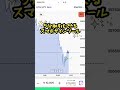 5分取引もできるスマホサインツール!ザオプションゴースト!【バイナリーオプション】#バイナリーオプション #バイナリー