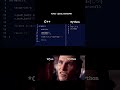 C++ vs Python #cplusplus #vs #python #shorts #memes #viral #languagelearning #ytshorts