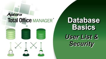 User List and Security