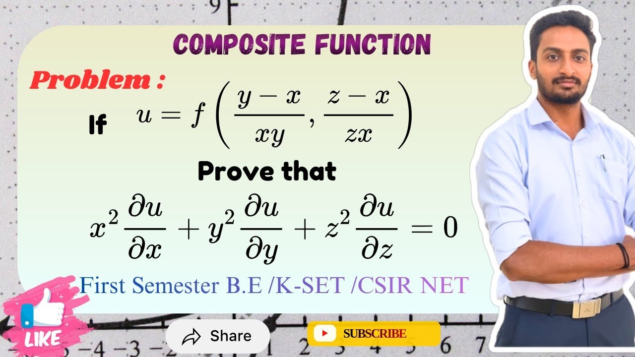 Composite Function :If u=f(y-x/xy, z-x/zx). Prove that x^2(du/dx)+