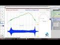 How to measure and evaluate rotational vibration