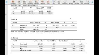 MULTIPLE LINEAR REGRESSION  USING JASP SOFTWARE