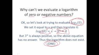 Why we cannot evaluate the logarithm of zero or a negative number (if we want a real number answer)