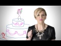 Lisa Lampanelli: Back to the Drawing Board (Official Promo) | EPIX