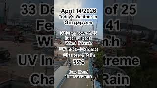 Singapore Weather Forecast For April 14/2026 #singaporeweather #singapore #weatherforecast