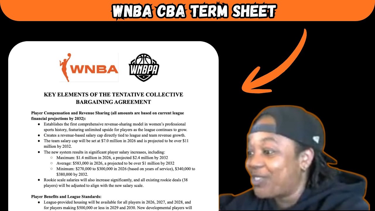 Wnba Contract Paper New WNBA CBA Term Sheet! Let's have a Look! - YouTube