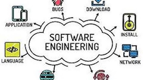 CS504 Assignment No. 3 Solution 2020