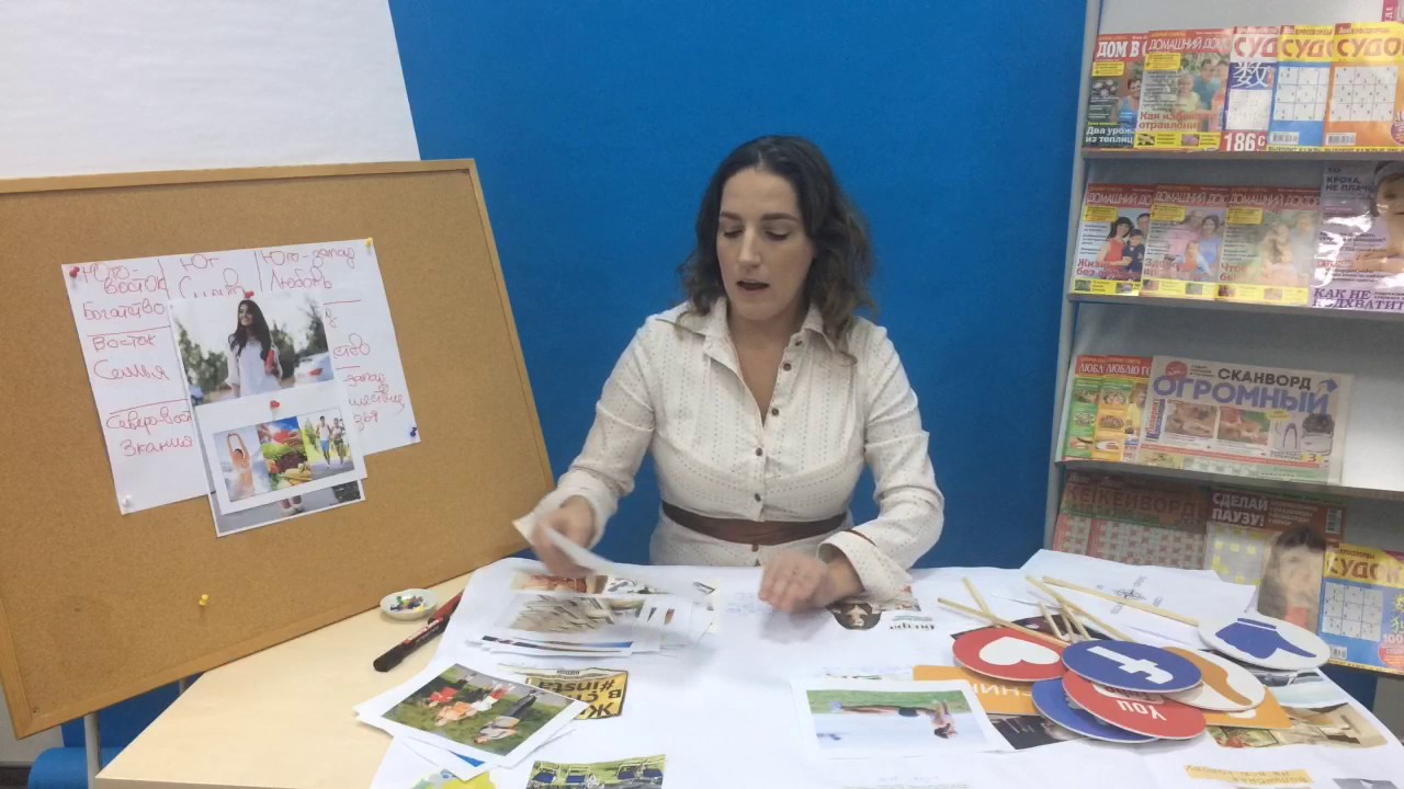 Как сделать правильную карту желаний Как сделать правильную карту желаний