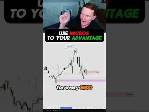 Cara menggunakan mikros pada akun yang didanai #trading #propfirmtrading #futuretrading #futures ...