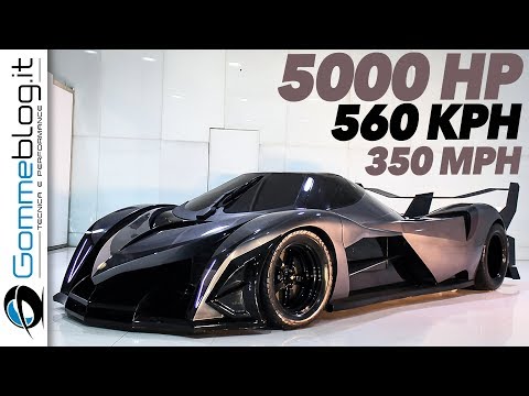 Devel Sixteen 5007 HP – WORLD FASTEST CAR ? Top Speed 350 MPH