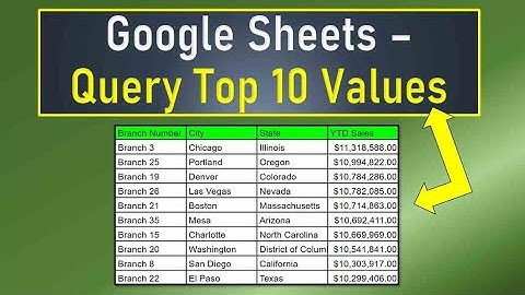 Google Sheets Query Top 10 Values