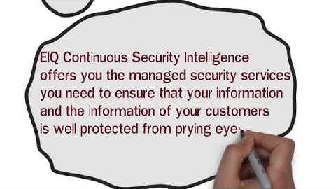 Network Security monitoring