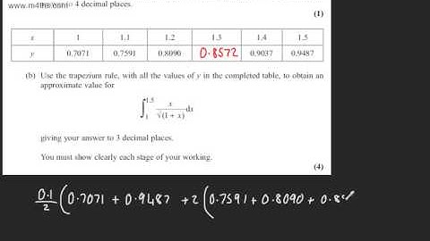q2   C2 Edexcel May 2013 Replacement Paper   Quick worked examples   core 2 AS maths