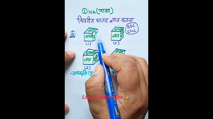 Dice Reasoning Tricks|Find Opposite Surface|Short Tricks|ssc cgl GD ntpc bank rrb Police|#shorts