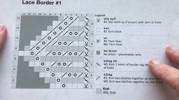 Reading a Lace Chart Part 2
