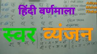 【Video 15】Hindi Varnamala व्यंजन ,हिंदी सीखें By AdityaMohanThakur