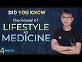 Diabetes &amp; other Chronic Diseases must be fought with Lifestyle Medicine as the main weapon