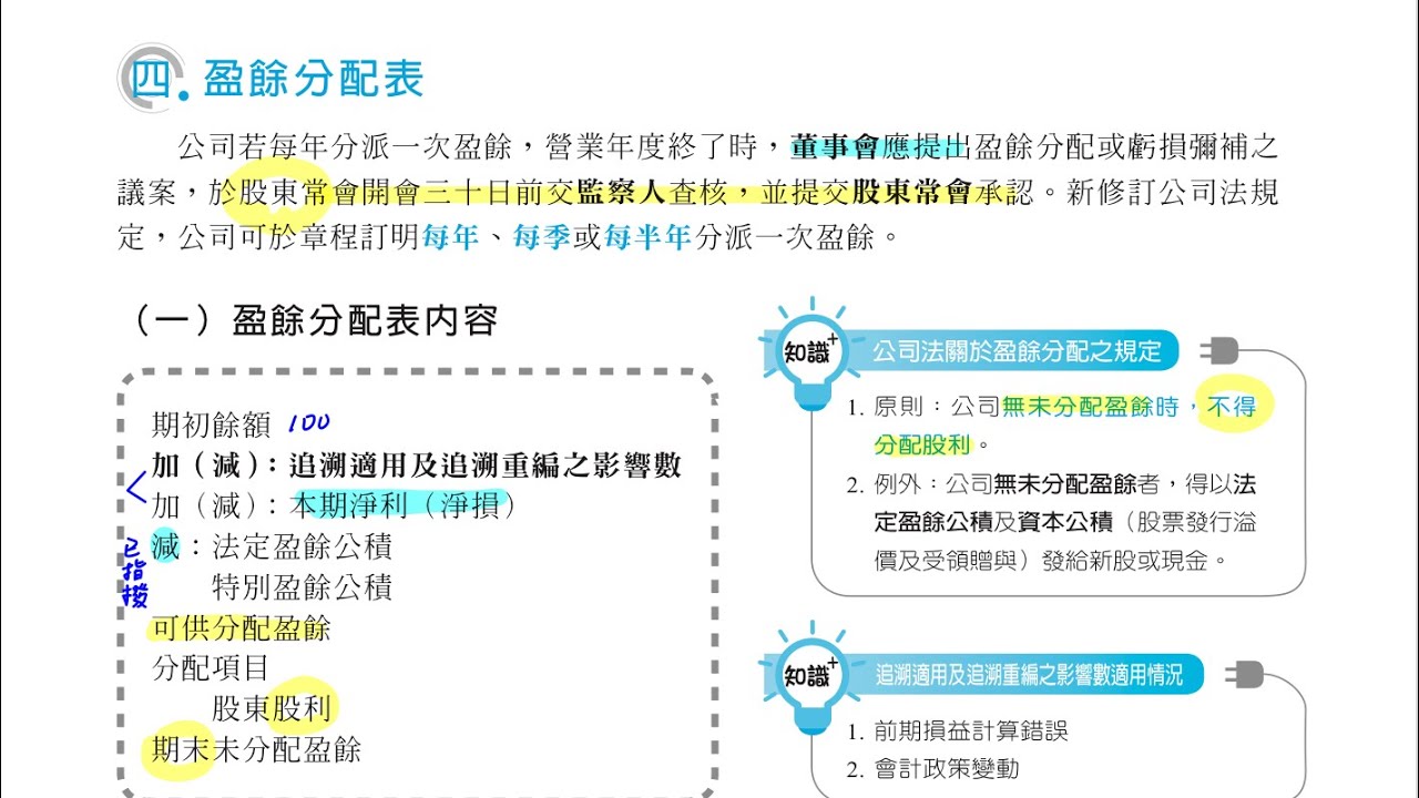 前期虧損、本期有淨利的情況下，法定盈餘公積的提列– 安盛會計師事務所― 移轉訂價• 工商稅務