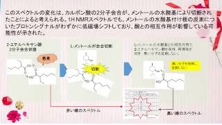 当社調製による精油成分と悪臭成分の化学変化の解析 アロマスター株式会社  名古屋大学　分子・物質合成プラットフォームによる支援 ナノテクPF