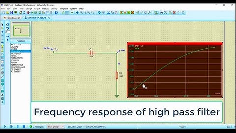 simulate rc high pass filter in Proteus tutorial