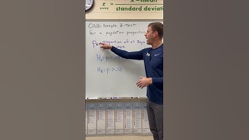 One sample z test for a population proportion PART 1 #apstats #apstatistics