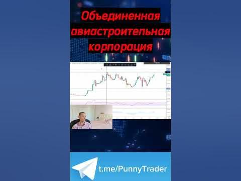 ОАК акции #акции #инвестиции #UNAC - YouTube