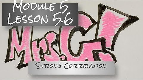Math 8 Module 5 - Lesson 5.6 Video #1 (Strong Positive Correlation)