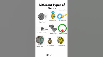 Different types of gears #shorts  #iti #fitter #lathe #machine #technology