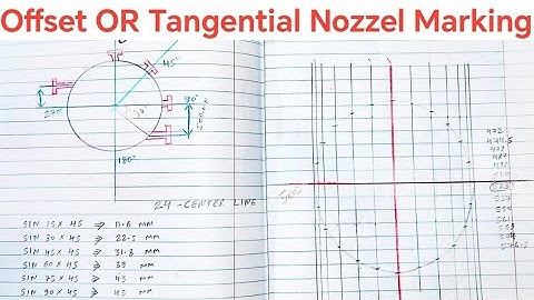 Offset OR Tangential Nozzel Marking.. #fabrication #industrial #mechanical
