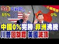 美中貿易緊張局勢