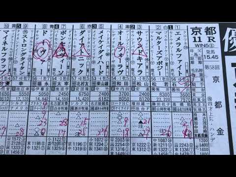 第58回京都金杯