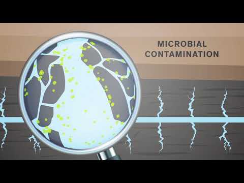 水圧破砕操作で殺生物剤が必要なのはなぜですか？