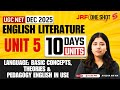 UGC NET English Unit 5 | Language: Basic Concepts, Theories &amp; Pedagogy UGC NET English By Ayesha Mam
