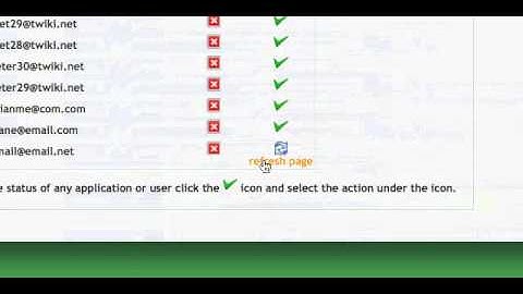 How to Add or Invite a New User