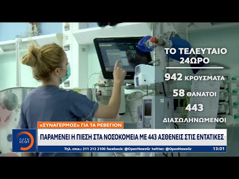 Αλλαγή χρόνου με