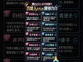 2026년 7월 19일