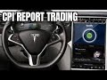 After CPI Trading News Thoughts SPOT TSLA Natural Gas UNG