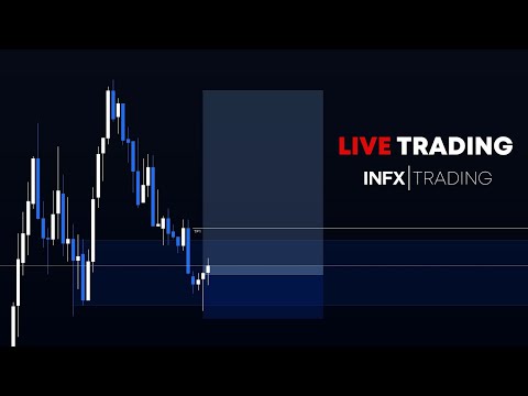 🔴 LIVE FOREX TRADING – SATURDAY BACKTESTING & HANGOUT…