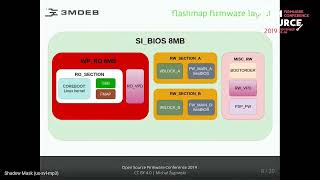 Security   Start trusting Your BIOS   SRTM with vboot, TPM and permanent flash protection