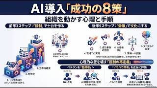 AI導入の錯覚：配布から文化変革へ