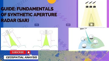FUNDAMENTALS OF SYNTHETIC APERTURE RADAR (SAR) || INTRODUCTION || APPLICATIONS || EMR.