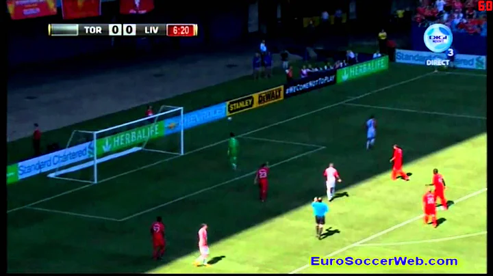 Toronto chance saved by Brad Jones