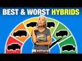 Our Hybrids Lied to Us: Real-World MPG Results