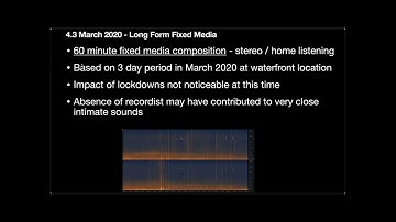 The Absent Listener: Composing from Continuous Soundscape Recordings – Darren Copeland