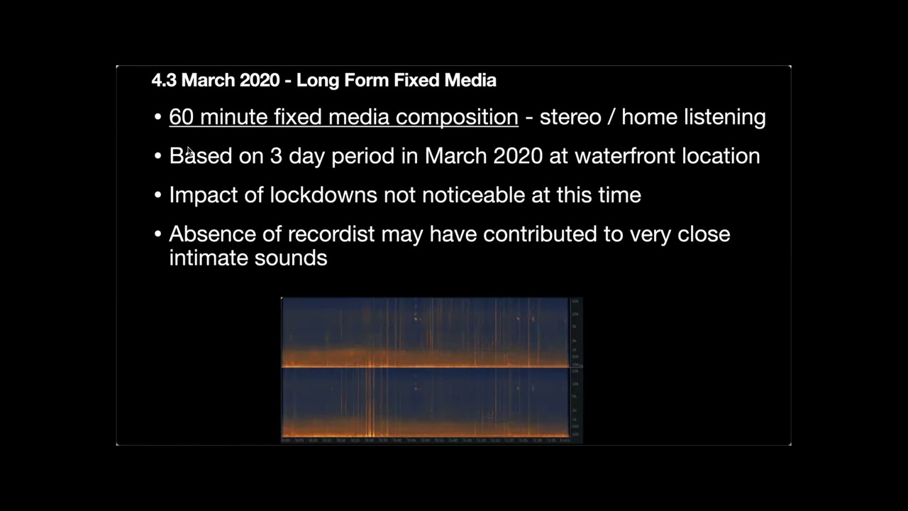 The Absent Listener: Composing from Continuous Soundscape Recordings – Darren Copeland