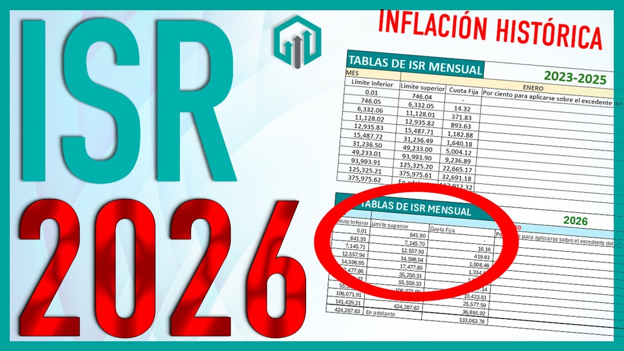 Nuevas TARIFAS de ISR para 2026 - YouTube